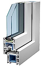 Оконный профиль VEKA EUROLINE